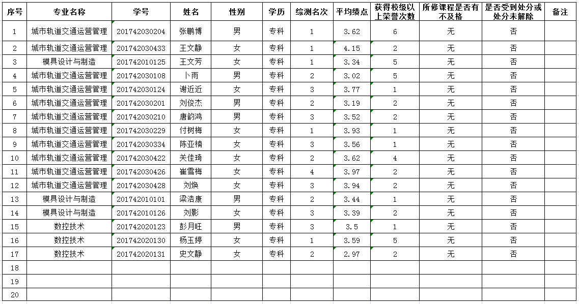 企业微信截图_15890902793291.png